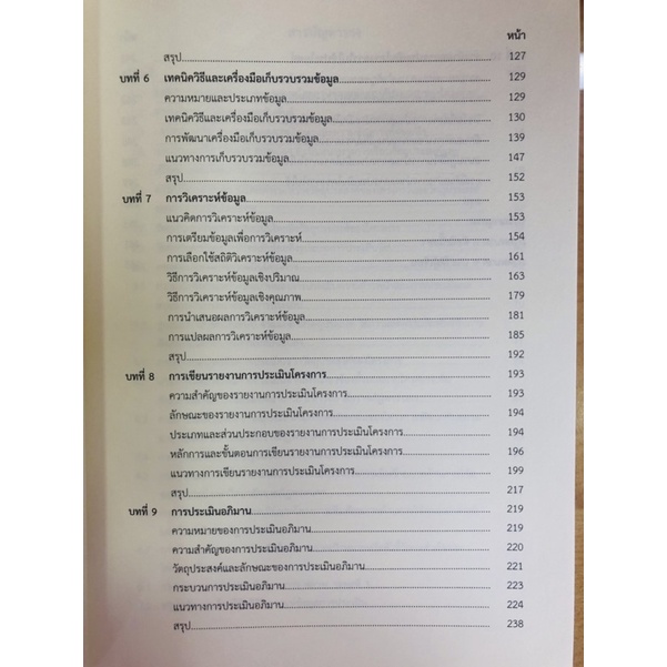 การประเมินโครงการแนวคิดและการประยุกต์ใช้-9786169331001