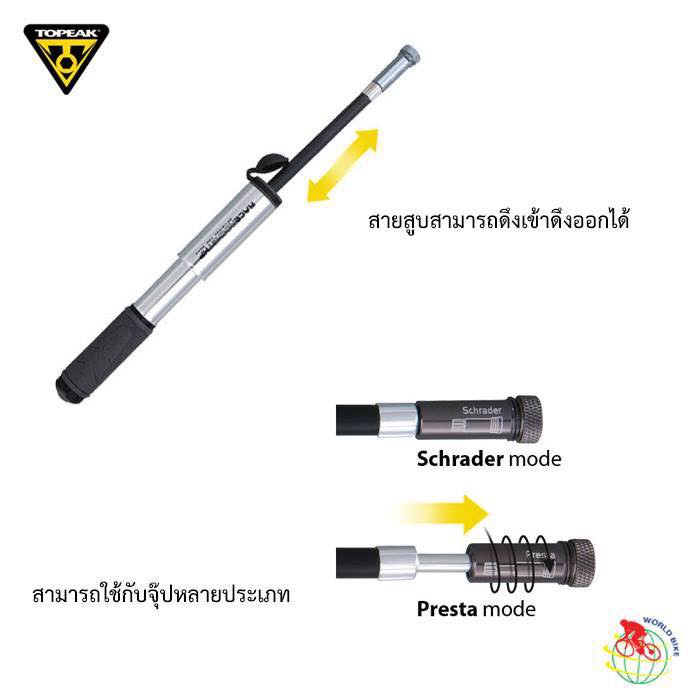 racerocket-hp-สูบมือขนาดเล็ก