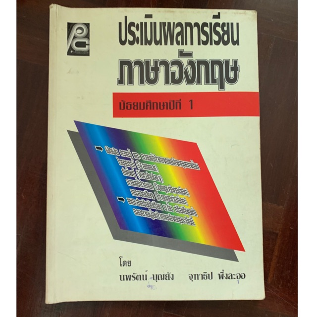 หนังสือภาษาอังกฤษประเมินผล-ม1-มือ-2