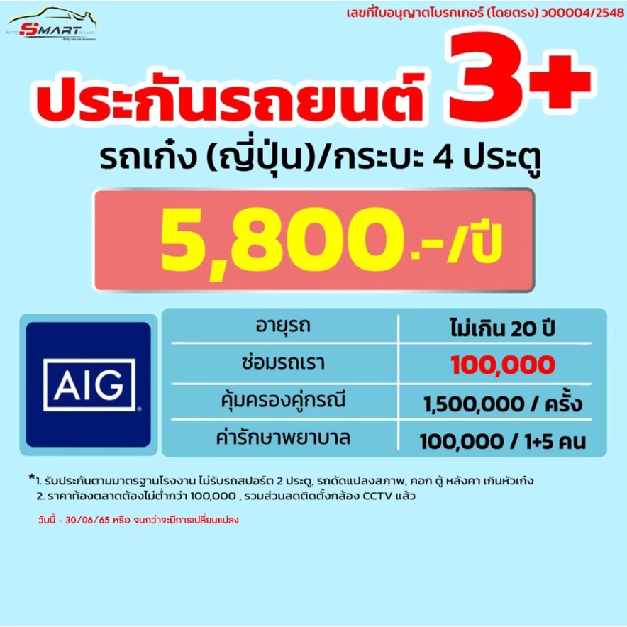 3-ทุน-1-แสน-รถเก๋ง-กระบะ-4-ประตู-เริ่ม-5-800-ราคาดี-ไม่มีบวกเพิ่ม-ประกันดี-เคลมง่าย-ประกันภัย-ผ่อนได้