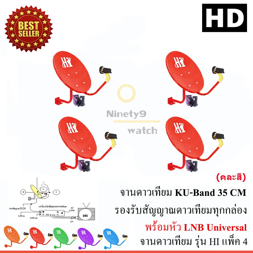 จานดาวเทียมยึดผนัง-รุ่น-hi-35cm-แพ็ค-4