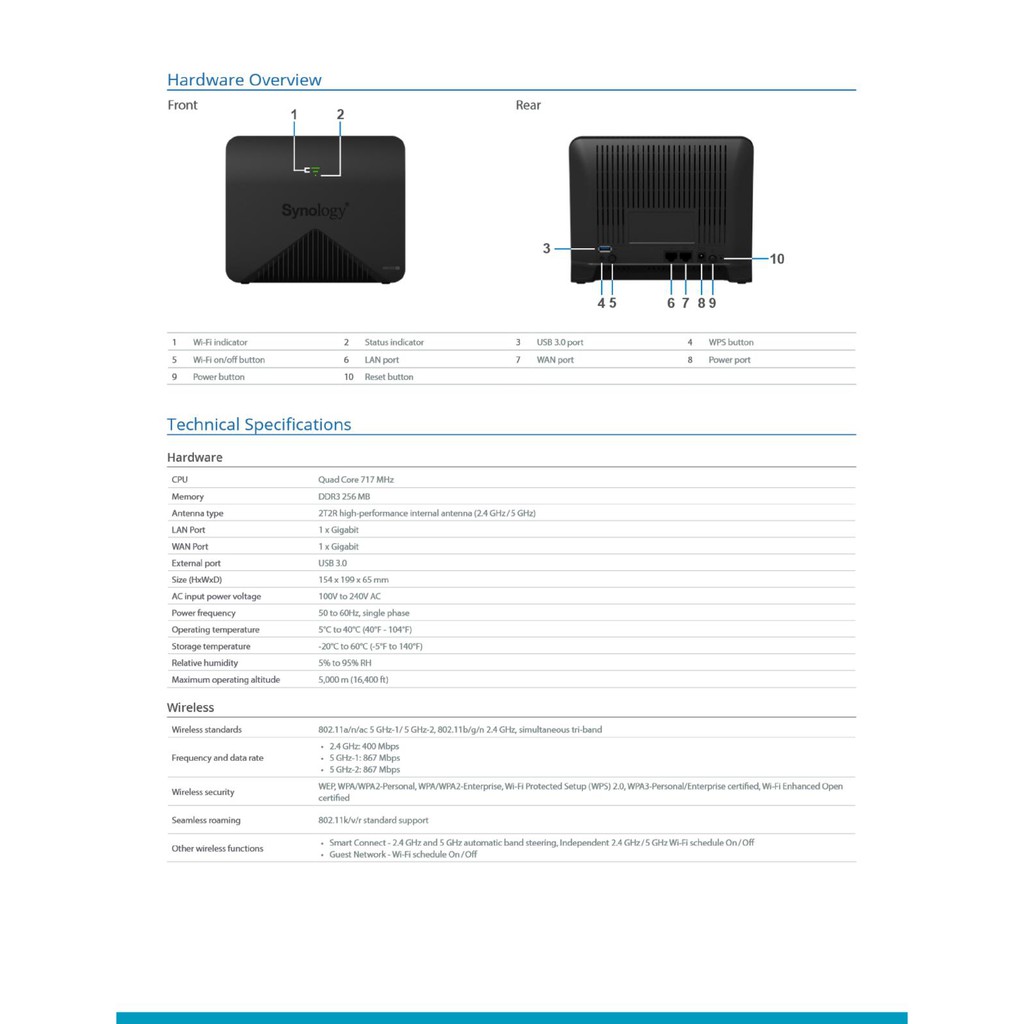 synology-mesh-router-mr2200ac-เทคโนโลยี-wi-fi-certified-wpa3-amp-enhanced-opentm-ของแท้-100