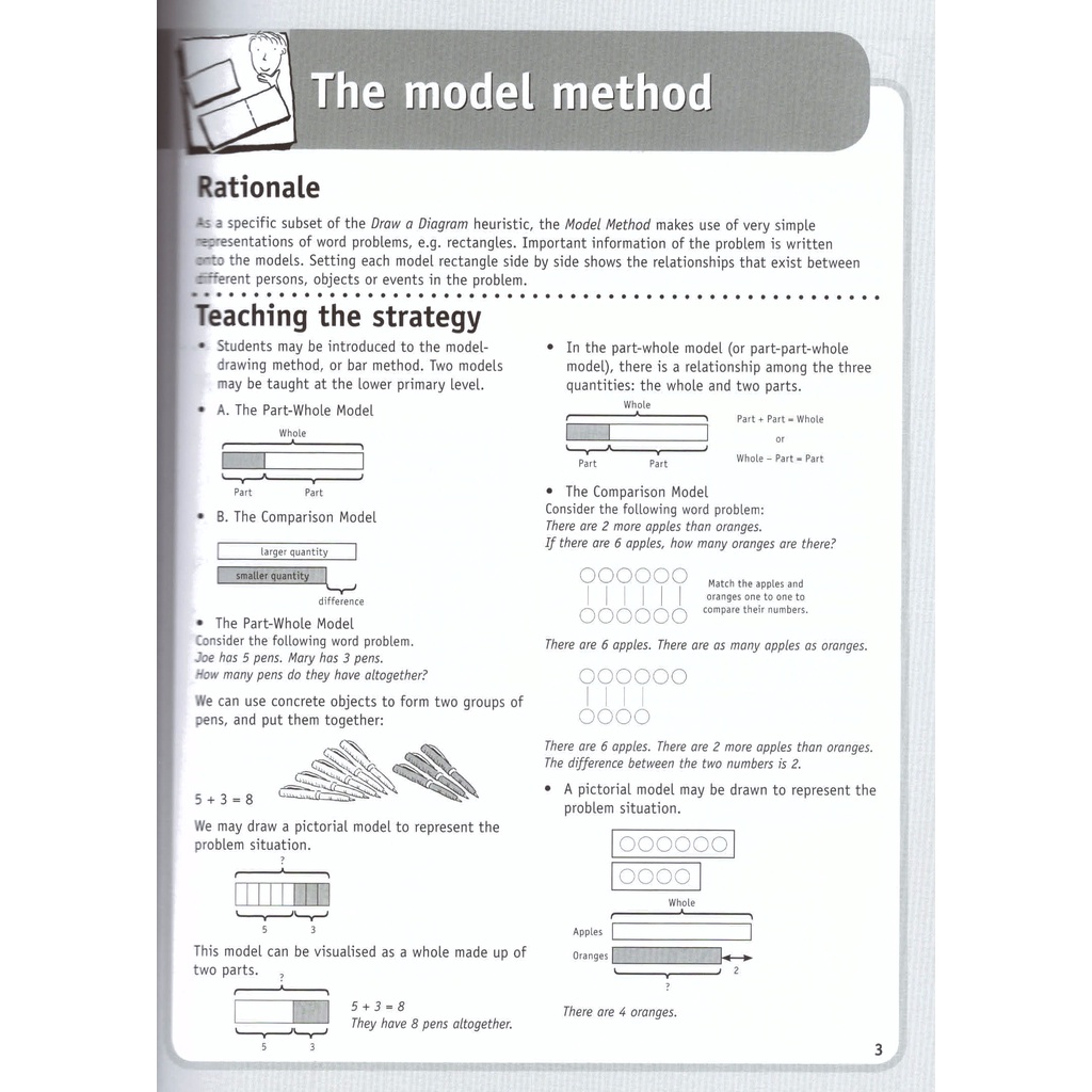 แก้โจทย์เลข-ป-2-พร้อมเฉลย-targeting-maths-problem-solving-2-singapore-model-method