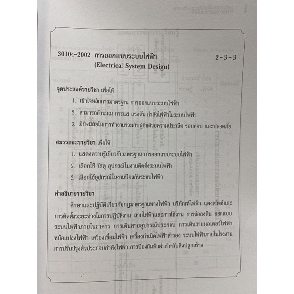 9786160845323-การออกแบบระบบไฟฟ้า-ปวส-รหัสวิชา-30104-2002