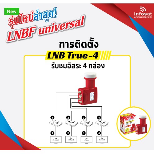 lnb-infosat-ku-band-universal-รุ่น-true-4-4จุด-pack10-20