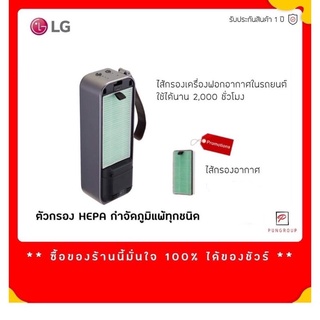 ภาพหน้าปกสินค้า!!ส่งทุกวัน!! แผ่นกรอง สำหรับ เครื่องฟอกอากาศ LG PuriCare mini ที่เกี่ยวข้อง