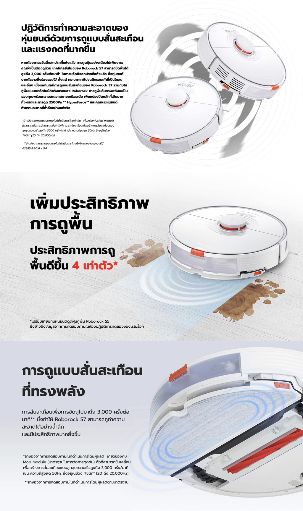 ภาพประกอบของ Roborock S7 Series (S7, S7 Plus) หุ่นยนต์ดูดฝุ่น ถูพื้น อัจฉริยะ - Smart Robotic Vacuum and Mop Cleaner