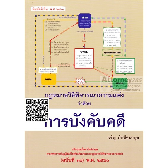 หนังสือกฎหมายวิธีพิจารณาความแพ่ง-ว่าด้วย-การบังคับคดี-จรัญ-ภักดีธนากุล