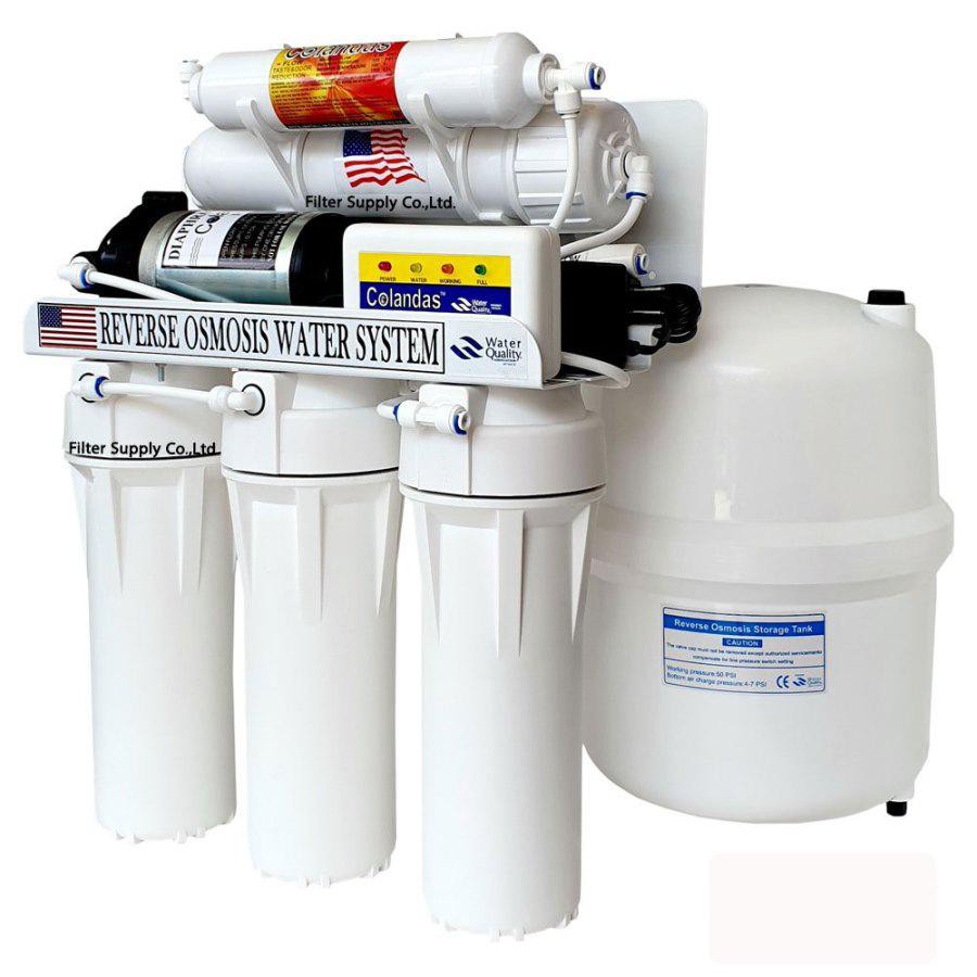 เครื่องกรองน้ำอาร์โอ-ro-colandas-reverse-osmosis-ขนาด-50-gpd-รุ่นยอดนิยม