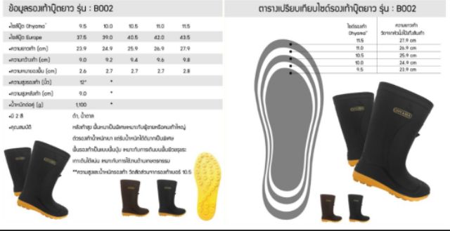 ภาพหน้าปกสินค้าOhyama รองเท้าบูท รองเท้ายาง รองเท้ากันน้ำ คละสีเข้ม (เบา ฟู นุ่ม ไม่กัดเท้า) รุ่น B002 ออกใบกำกับภาษีได้ จากร้าน eawsy99 บน Shopee