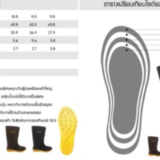 ภาพขนาดย่อของภาพหน้าปกสินค้าOhyama รองเท้าบูท รองเท้ายาง รองเท้ากันน้ำ คละสีเข้ม (เบา ฟู นุ่ม ไม่กัดเท้า) รุ่น B002 ออกใบกำกับภาษีได้ จากร้าน eawsy99 บน Shopee