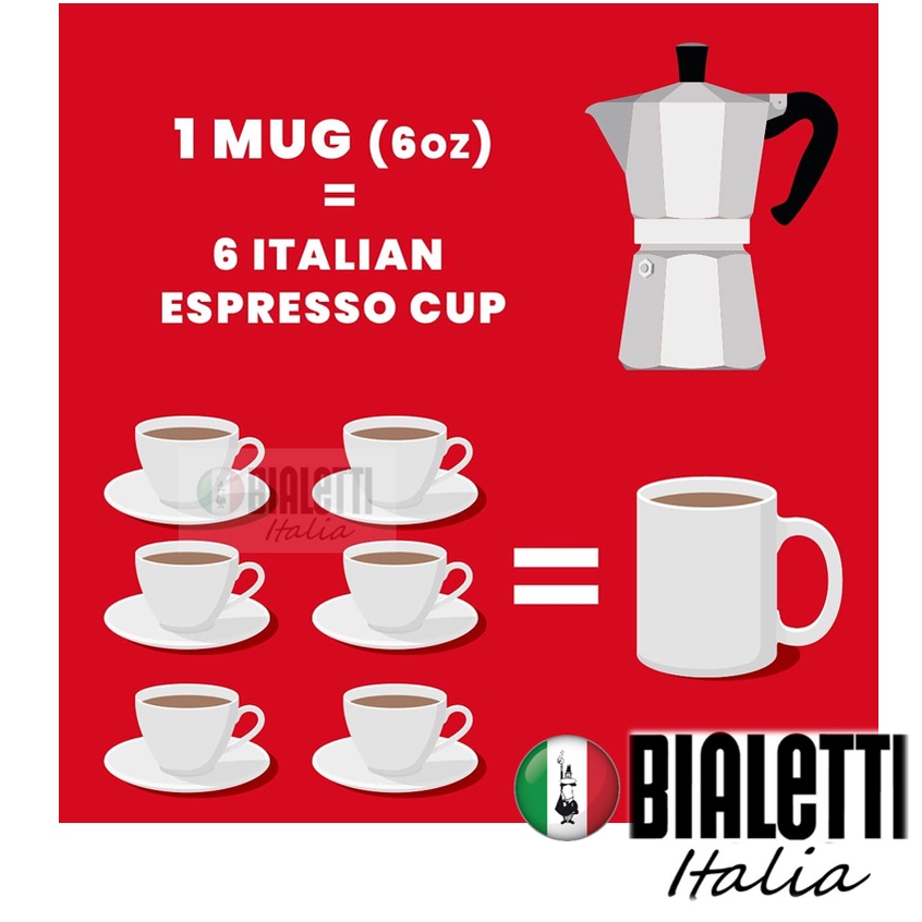 bialetti-moka-induction-สำหรับเตาแม่เหล็กไฟฟ้า-4-ถ้วย-6-ถ้วย-เตาแม่เหล็กไฟฟ้า