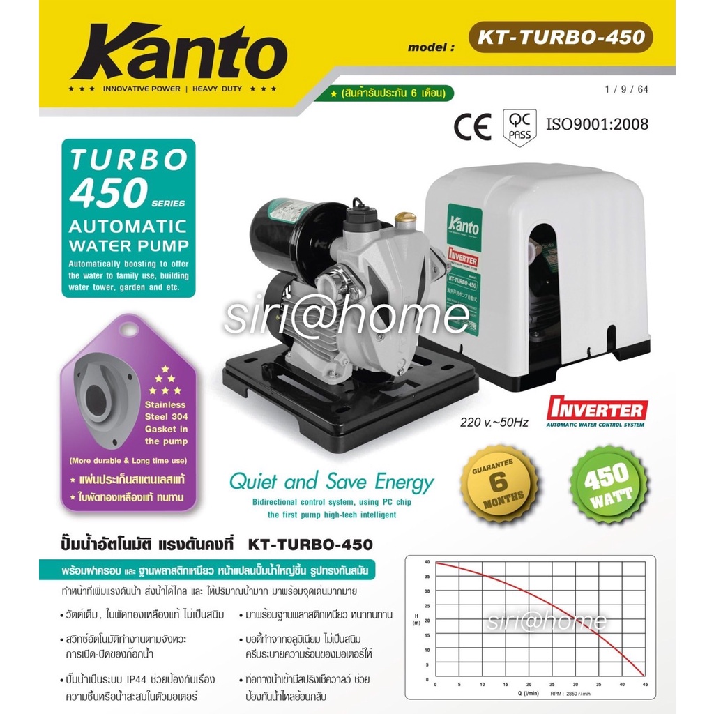 ภาพหน้าปกสินค้าKanto ปั๊มน้ำอัตโนมัติ อินเวอร์เตอร์ 450w KT-TURBO-450 ปั๊มน้ำ ปั๊มบ้าน ปั๊มอัตโนมัติ ปั้มน้ำมีฝาครอบ inverter KT-TURBO