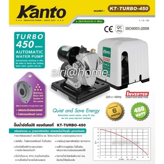 ภาพหน้าปกสินค้าKanto ปั๊มน้ำอัตโนมัติ อินเวอร์เตอร์ 450w KT-TURBO-450 ปั๊มน้ำ ปั๊มบ้าน ปั๊มอัตโนมัติ ปั้มน้ำมีฝาครอบ inverter KT-TURBO ซึ่งคุณอาจชอบสินค้านี้