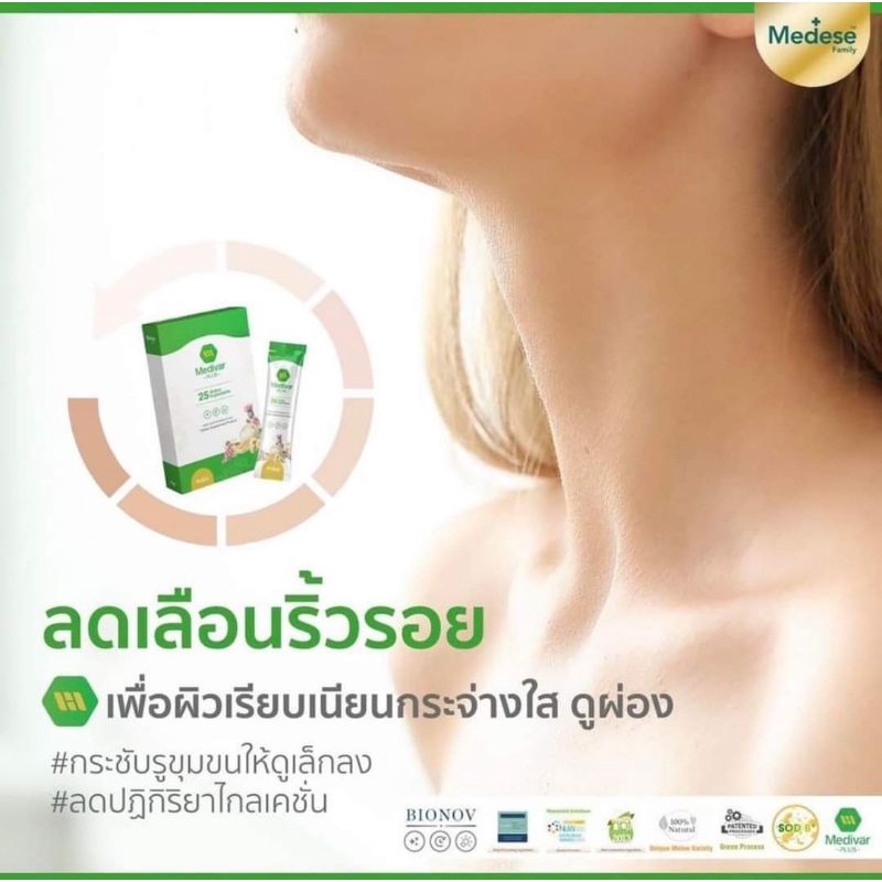 medivarplus-เรื่องผิวไม่ใช่งานมโน