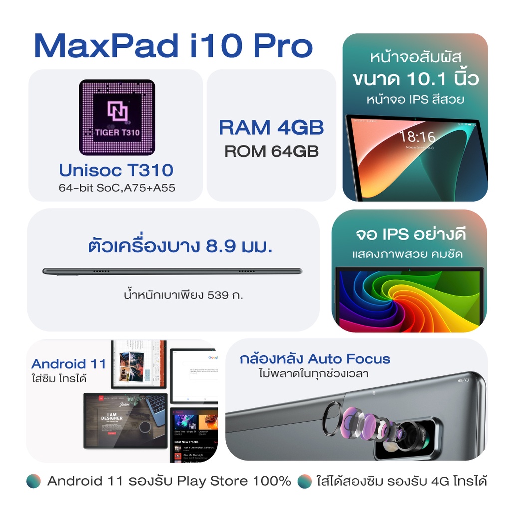ภาพหน้าปกสินค้าTablet PC BMAX i10 Pro จอ 10.1 4/64 GB Android 11 2-SIM 2MP+5MP ใช้เรียนออนไลน์ ดูหนัง ราคาประหยัด จัดส่งในไทยประกัน1ปี จากร้าน bmax_official บน Shopee