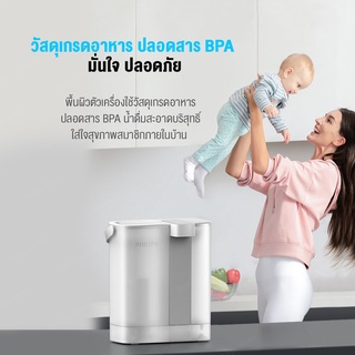 philips-instant-water-filter-awp2980wh-หยือกกรองน้ำ-เหยือกกรองน้ำ-กรองน้ําดื่ม-เหยือกกรองน้ำดื่ม