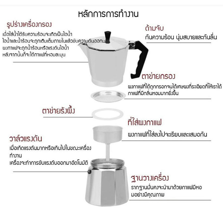 moka-pot-กาต้มกาแฟ-หม้อต้มกาแฟ-กาชงกาแฟ-100ml-150ml-300ml-450ml-หม้อต้มกาแฟสด-หม้อต้มกาแฟแรงดัน-encoremall