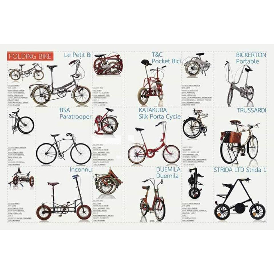 โปสเตอร์-จักรยาน-รถจักรยาน-จักรยานพับ-bicycle-bike-poster-24-x35-inch-folding-bike-v1