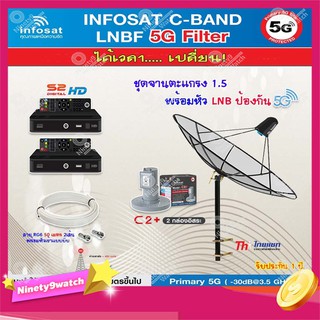 Thaisat C-Band 1.5M (ขาตรงตั้งพื้น ฐานตัว M) + infosat LNB 2จุด รุ่น C2+ (5G) + PSI S2 2กล่อง+สาย RG6 50M x2