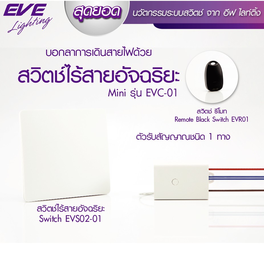 eve-สวิตซ์ไร้สาย-สวิตซ์รีโมท-อัจฉริยะ-สวิตซ์ไฟ-แบบ-1-ช่อง-ไม่ต้องเดินสายไฟ-ใช้งานง่าย-สะดวกสบาย