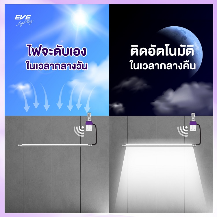 eve-เซ็นเซอร์แสง-ไฟเปิดปิดเองอัตโนมัติ-light-sensor-ขนาด-3a-6a-10a-แอมป์-มืดไฟติด-สว่างไฟดับ-กันน้ำกันฝุ่น-ip65