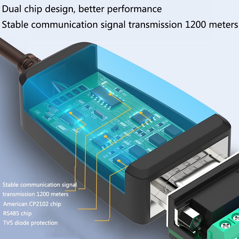 สายเคเบิ้ลพอร์ตอนุกรม-dtech-usb-เป็น-rs485-rs422-cp2102-sp485-ชิปคู่-รองรับ-windows-10-8-7-xp-os-linux-android-0-5-ม-1-5-ม-สีดํา