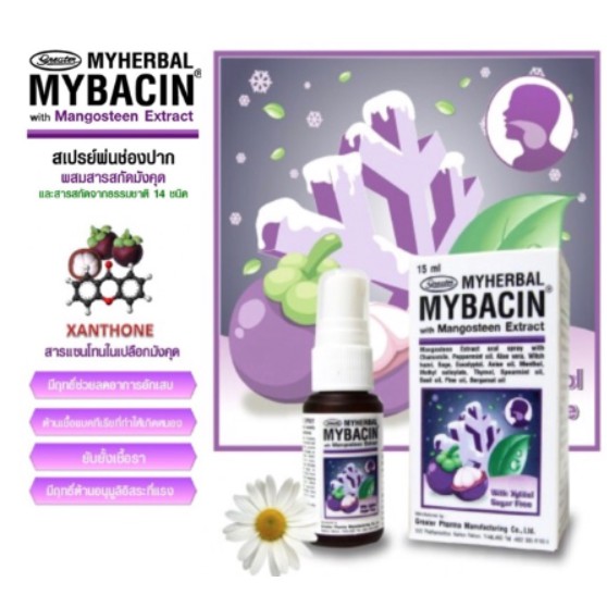 สเปร์ยพ่นในช่องปากผสมสารสกัดมังคุด-mybacin-mangosteen-extract