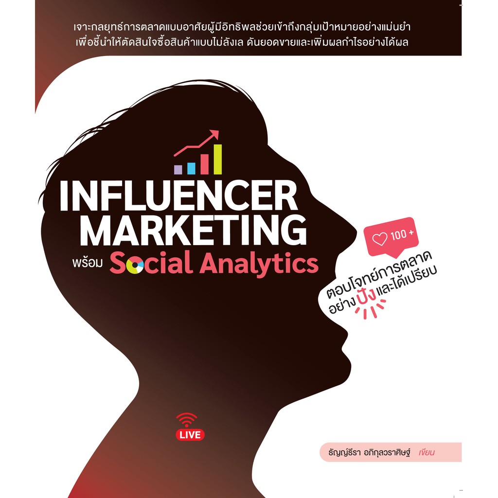 influencer-marketing-พร้อม-social-analyticsตอบโจทย์การตลาดอย่างปังและได้เปรียบ