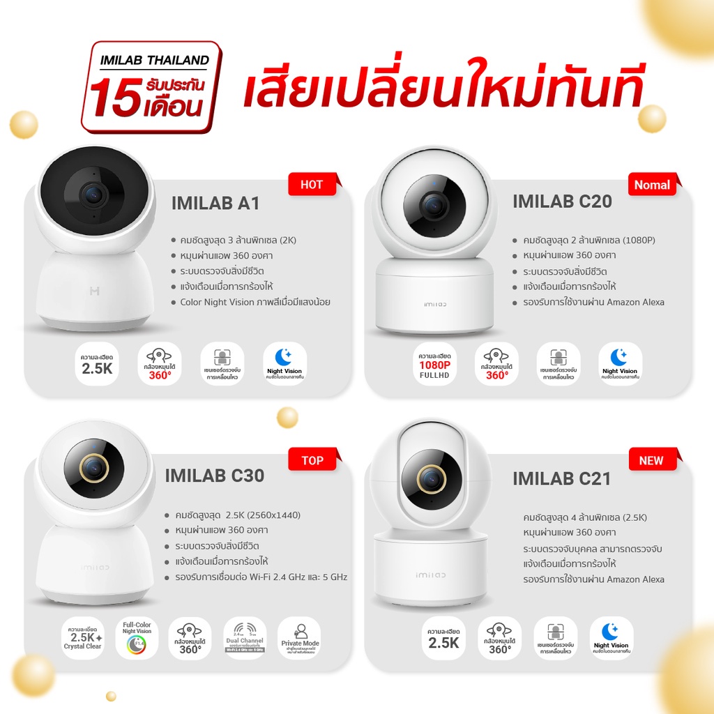 รูปภาพรายละเอียดของ IMILAB Smart (GB V.) กล้องวงจรปิด wifi ภายในบ้าน1080P หมุนได้ 360 ประกันศูนย์ไทย -2Y
