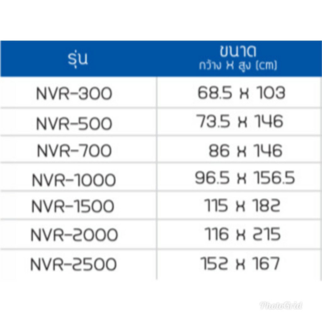 ถังเก็บน้ำบนดิน-wave-รุ่น-navara-nvr