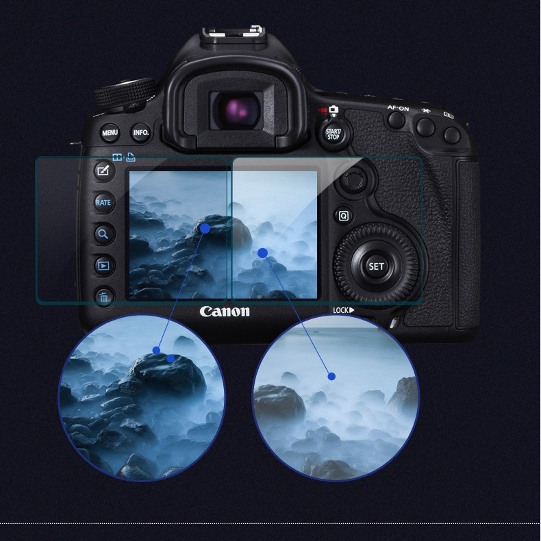 ภาพหน้าปกสินค้าฟิล์มกระจก ฟิล์มกันรอย กล้อง Canon Olympus Pentax จากร้าน pscamera บน Shopee