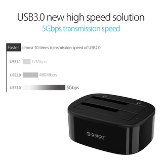 ภาพขนาดย่อของภาพหน้าปกสินค้าORICO 6228us3 สถานีเชื่อมต่อฮาร์ดไดรฟ์แบบ Dual-Bay สำหรับ 2.5/3.5นิ้ว HDD SSD SATA เป็น USB 3.0 HDD Docking Station 16TB จากร้าน soulpower1 บน Shopee ภาพที่ 6