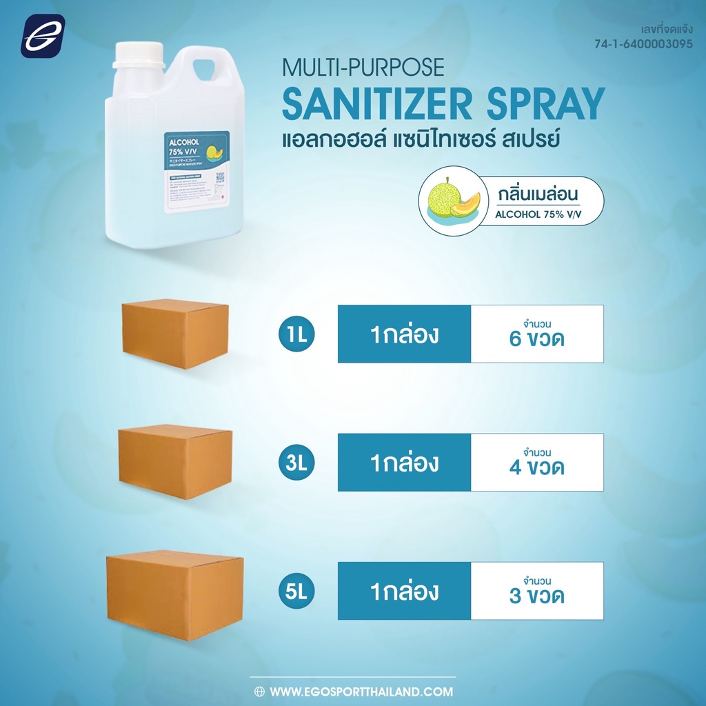 แอลกอฮอลล์-แซนิไทเซอร์-สเปรย์-แอลกอฮอลล์-75