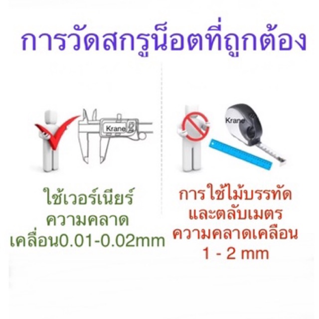 ภาพสินค้าสกรูมิลขาว M6 น็อตเบอร์ 10 ยาว 10 - 100มิล จากร้าน kranetools บน Shopee ภาพที่ 3