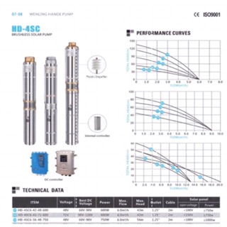 ปั๊มบาดาล​ โซลาเซล​ล์​DC มอเตอร์​บัส​เลส​ ขนาด750วัตต์​ HUNDURO​ DC SOLAR​ PUMP