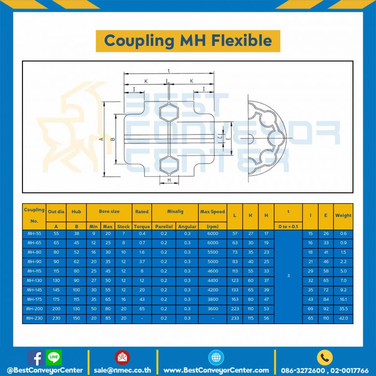mh-55-mh-55-flexible-coupling-55