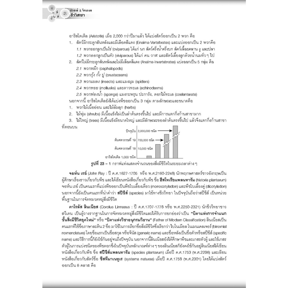 คู่มือ-ชีววิทยา-เพิ่มเติม-ม-6-เล่ม-6-หลักสูตรปรับปรุง-พ-ศ-2560-เฉลย-9786162018589-พศพัฒนา