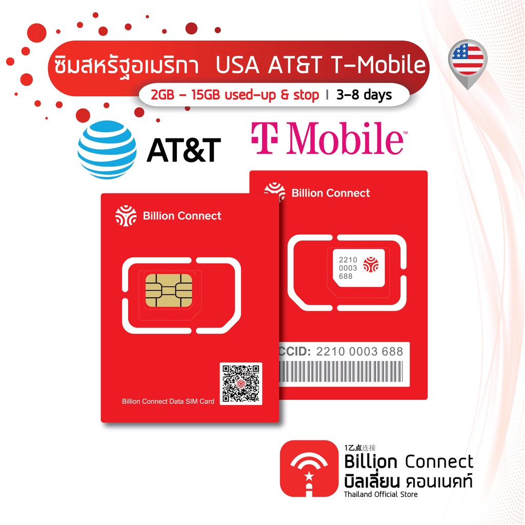 USA Sim Card 1GB used-up& stop สัญญาณ AT&T T-Mobile: ซิมสหรัฐอเมริกา 3 ...
