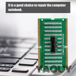 ภาพหน้าปกสินค้าLaptop Motherboard DDR4 RAM Memory Slot Diagnostic Analyzer Tester Card with LED ที่เกี่ยวข้อง