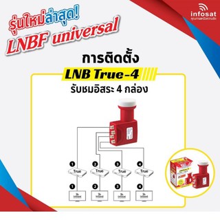 สินค้า infosat lnb universal true-4 4ขั้ว ไทยคม8 หัวรับสัญญาณดาวเทียม (ชม 4จุดอิสระ)