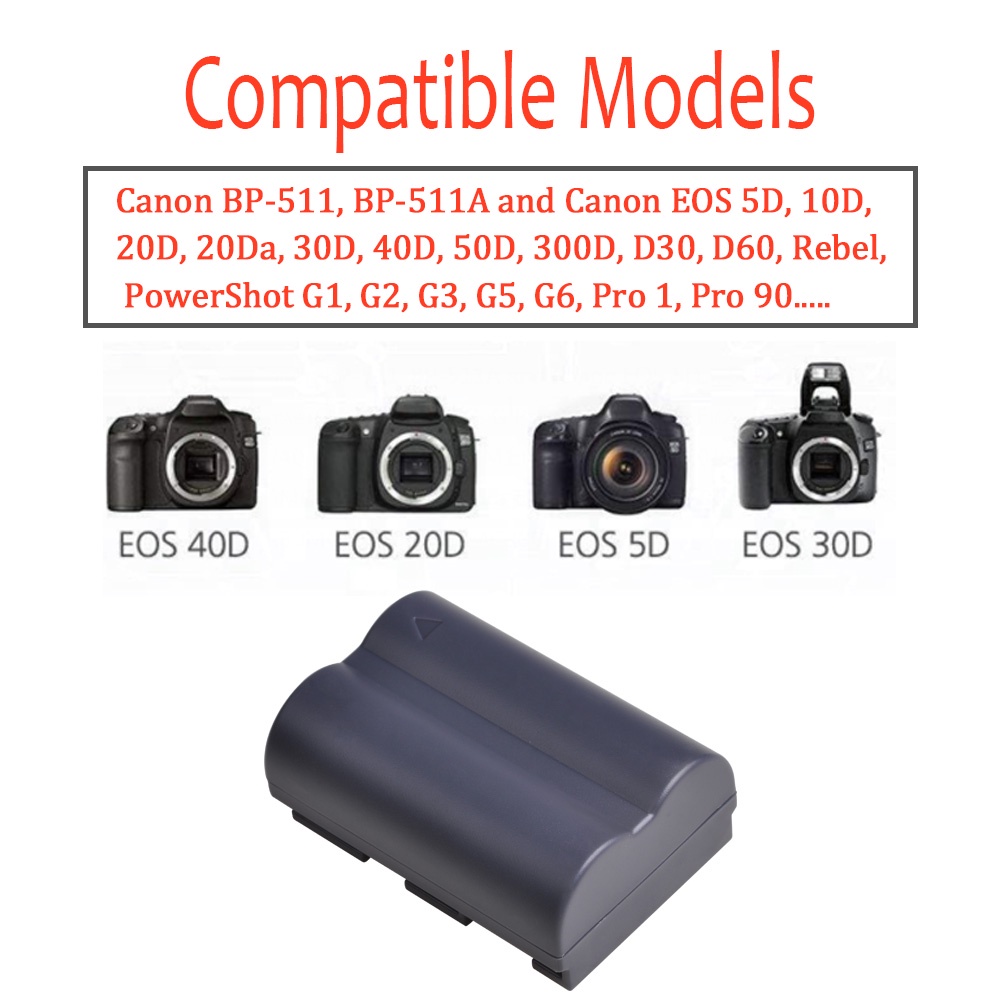 BP-511 BP-511A แบตเตอรี่ LED Dual Charger ประเภท C สำหรับ Canon EOS 5D ...