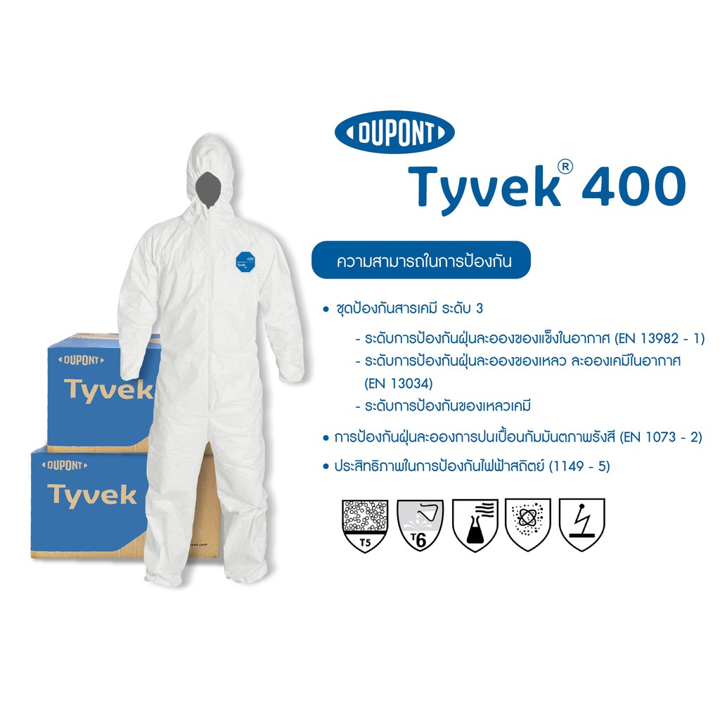 ชุดป้องกันสารเคมี-ชุดป้องกันเชื้อ-ชุดบุคลากรทางการแพทย์-ชุดppe-dupont-tyvek-400-xpert