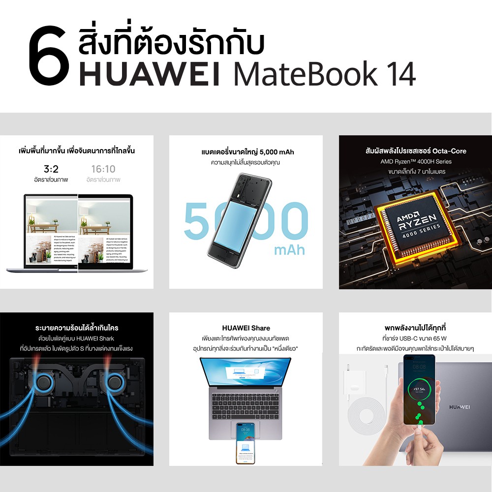 ภาพหน้าปกสินค้าHUAWEI MateBook 14 แล็ปท็อป  CPU: AMD R5 4600H 512G SSD ลดทอนแสงสีฟ้าจากหน้าจอ บางเบา พกสะดวก ร้านค้าอย่างเป็นทางการ จากร้าน huawei_official_store บน Shopee