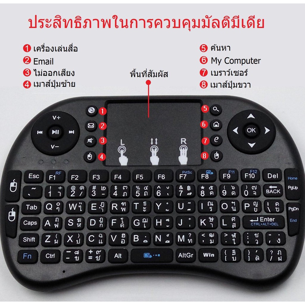 ภาพหน้าปกสินค้าWireless keyboard แป้นพิมพ/Mini Wireless Keyboard แป้นพิมพ์ภาษาไทย 2.4 Ghz Touch pad คีย์บอร์ด ไร้สาย มินิ ขนาดเล็ก i8 จากร้าน ur_story.th บน Shopee