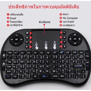 ภาพขนาดย่อของภาพหน้าปกสินค้าWireless keyboard แป้นพิมพ/Mini Wireless Keyboard แป้นพิมพ์ภาษาไทย 2.4 Ghz Touch pad คีย์บอร์ด ไร้สาย มินิ ขนาดเล็ก i8 จากร้าน ur_story.th บน Shopee