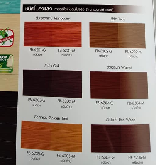 rtb-paint-ชนิดโปร่งแสง-สีทาไม้ฝาไฟเบอร์ซีเมนต์-1-gal