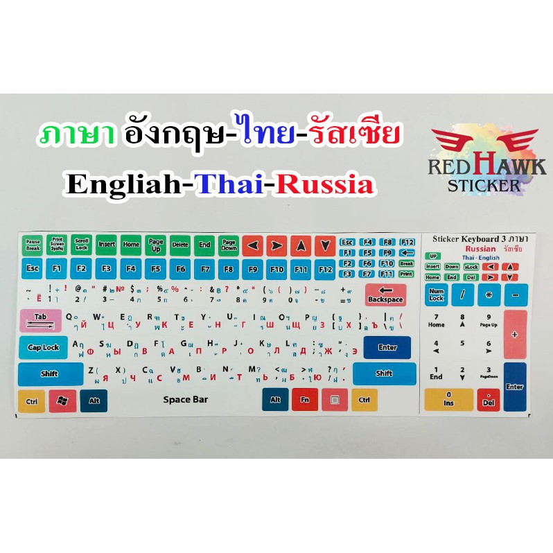 ภาพหน้าปกสินค้าสติ๊กเกอร์แปะคีย์บอร์ด keyboard ภาษา รัสเซีย, อังกฤษ, ไทย (Russian, English, Thai) จากร้าน apan_99 บน Shopee