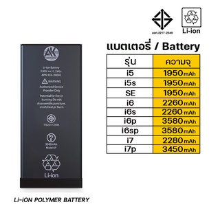 Battery แบตเตอรี่โทรศัพท์ พร้อมไขควง แถมไปให้ฟรี สามารถเปลี่ยนแบตได้ด้วยตัวเอง ไม่ต้องซื้ออุปกรณ์แยก คุณภาพดี