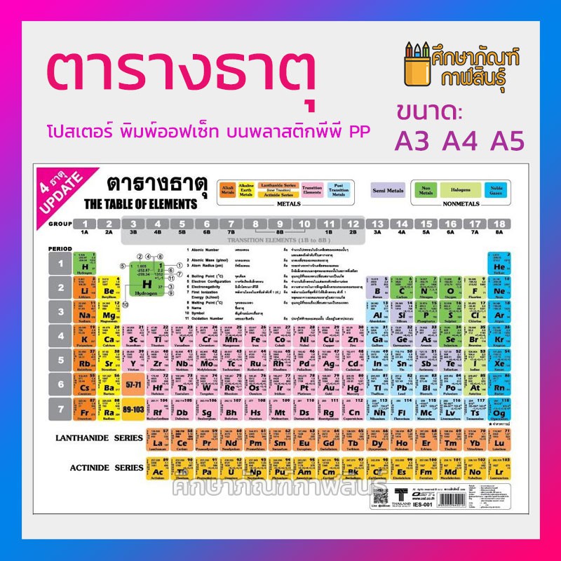 แผ่นโปสเตอร์-ตารางธาตุ-a3-a4-และ-a5-โปสเตอร์-พิมพ์ออฟเซ็ท-บนพลาสติกพีพี-pp-คุณภาพดี-หนา-200-ไมครอน-0-2-มม